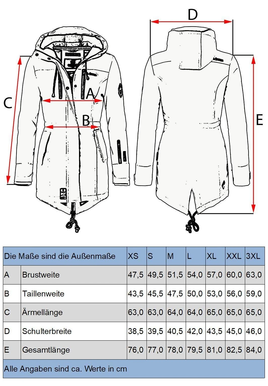 Zimtzicke - Parka - Royal Melange